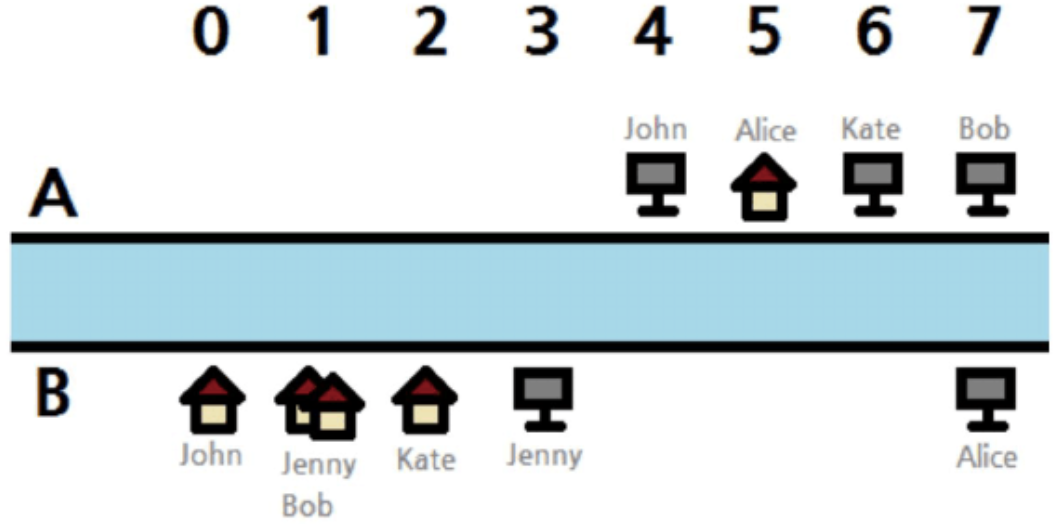 屏幕快照 2019-06-19 下午6.35.12.png