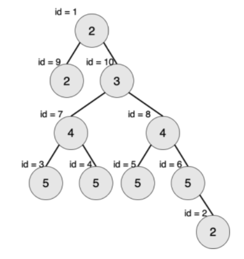 屏幕快照 2019-05-29 下午12.14.43.png