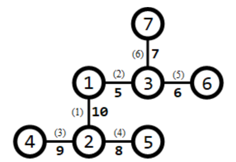 屏幕快照 2019-05-21 下午3.11.00.png