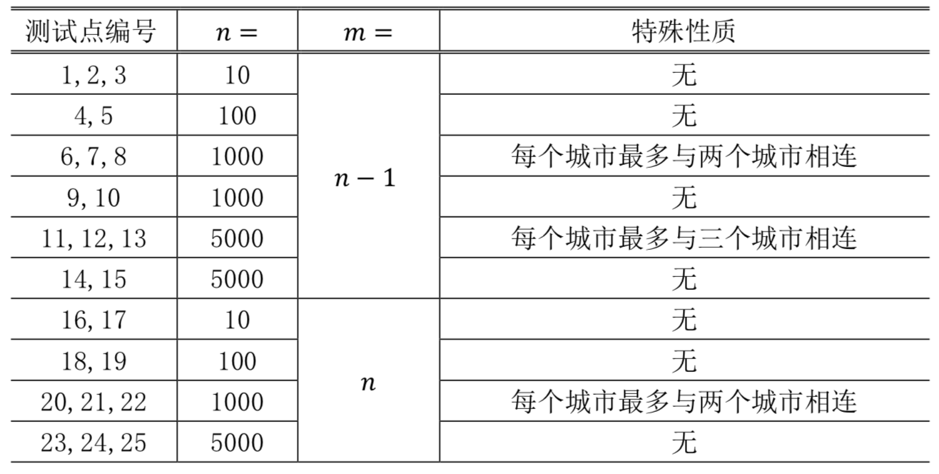 屏幕快照 2019-05-21 下午4.18.50.png