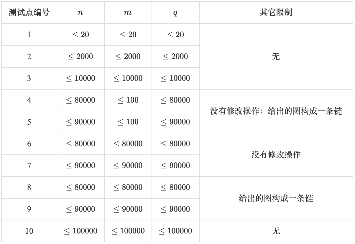 屏幕快照 2019-06-17 下午2.48.42.png