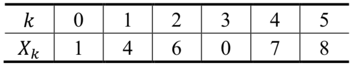屏幕快照 2019-06-05 下午5.36.25.png