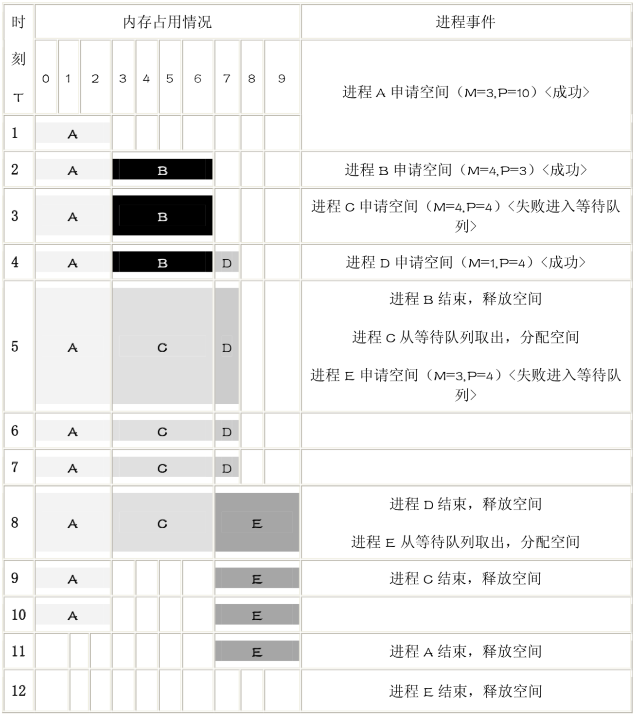 屏幕快照 2019-06-13 下午12.08.29.png