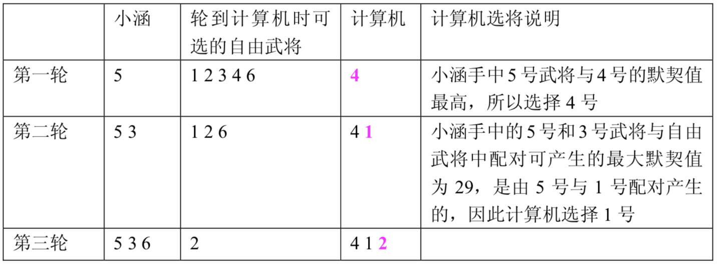 屏幕快照 2019-05-30 下午3.15.18.png