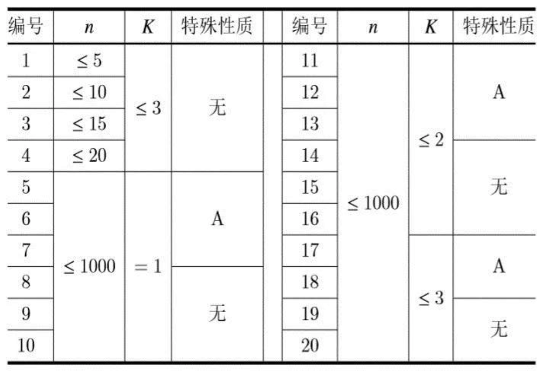 屏幕快照 2019-06-03 下午4.54.34.png