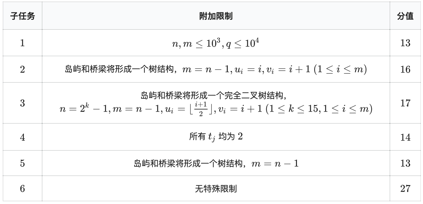 屏幕快照 2019-07-10 下午2.01.40.png