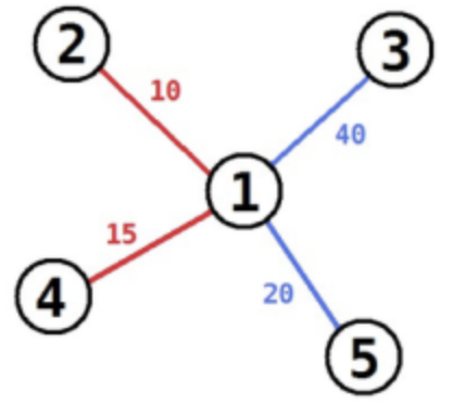 屏幕快照 2019-06-19 下午8.42.58.png