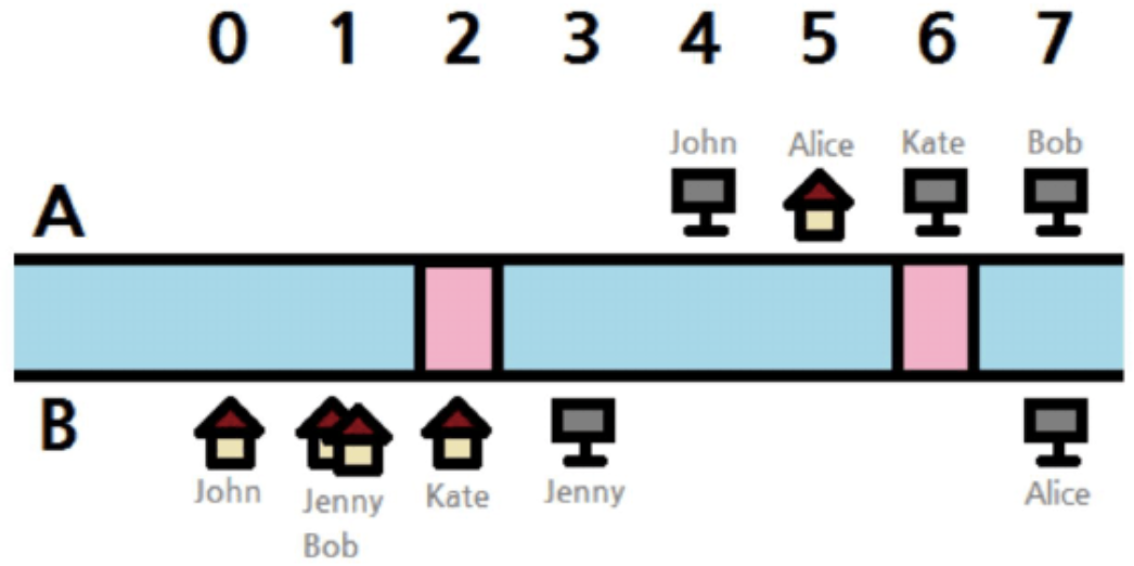 屏幕快照 2019-06-19 下午6.37.00.png