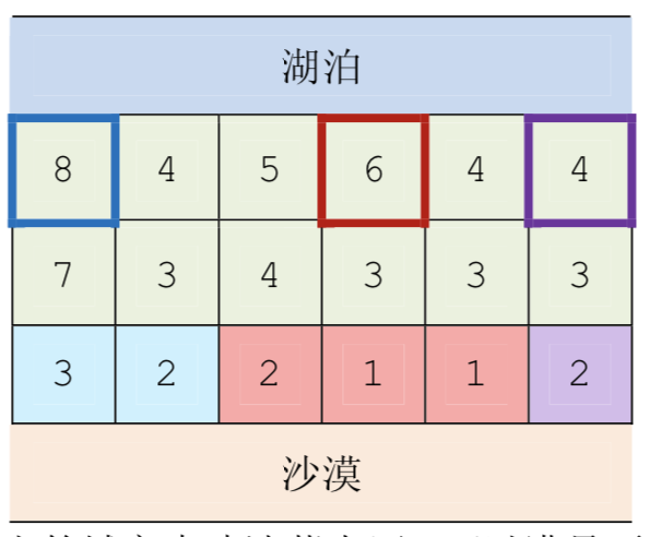 屏幕快照 2019-05-24 下午4.50.55.png