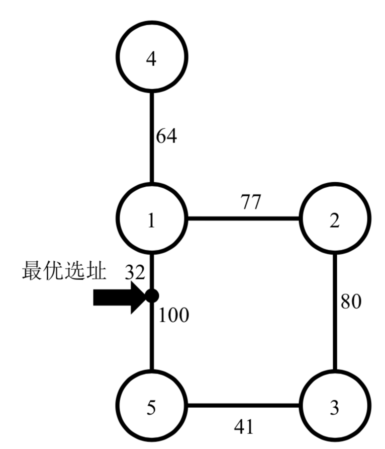 屏幕快照 2019-06-05 下午4.35.05.png