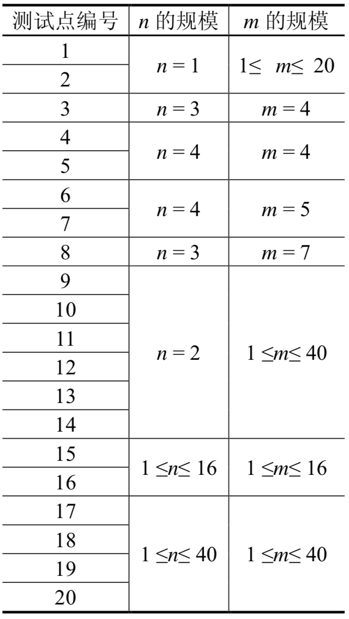 屏幕快照 2019-06-06 上午11.27.16.png