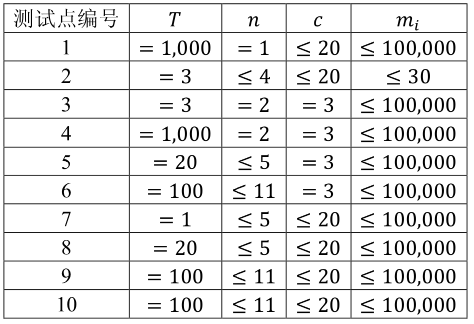 屏幕快照 2019-06-17 下午1.22.50.png