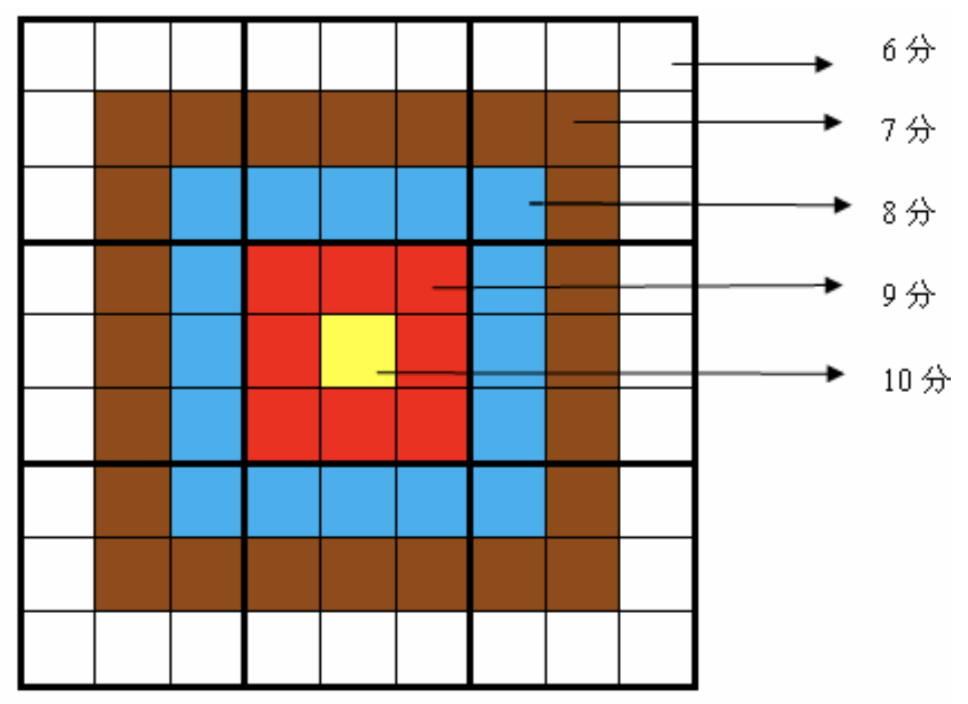 屏幕快照 2019-05-24 下午6.38.25.png
