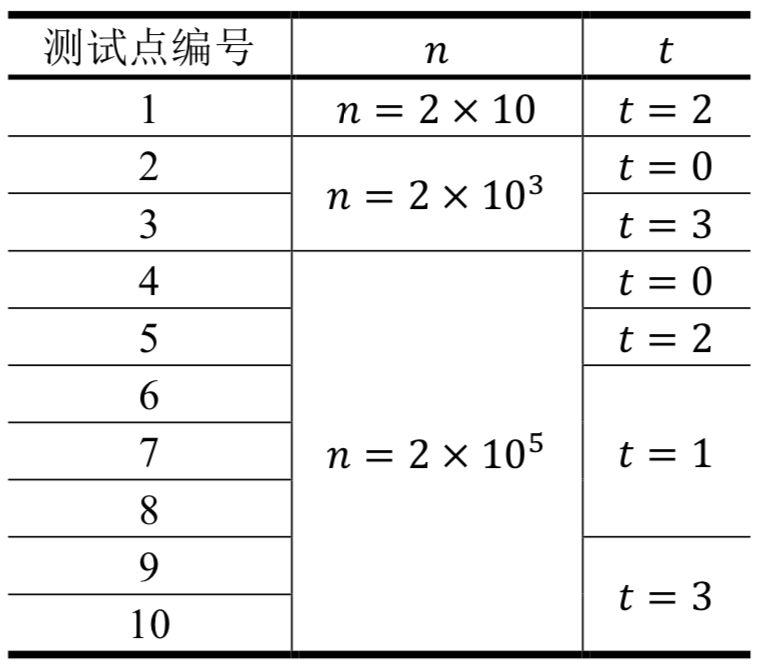 屏幕快照 2019-06-05 下午1.28.55.png