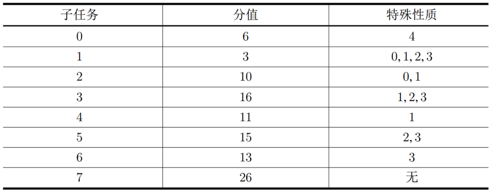 屏幕快照 2019-06-25 下午2.43.21.png