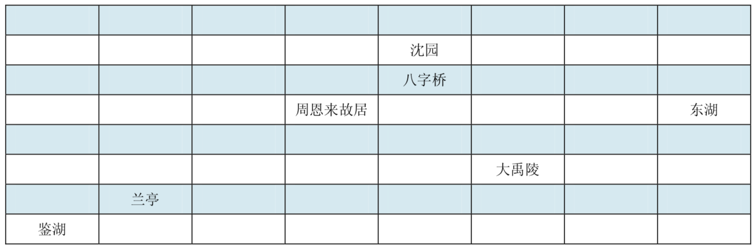 屏幕快照 2019-06-18 下午11.36.43.png