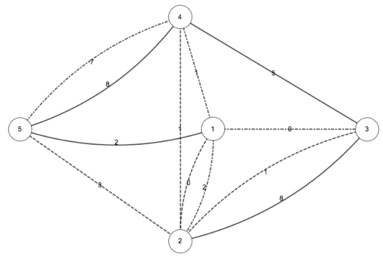 屏幕快照 2019-06-25 下午2.33.41.png