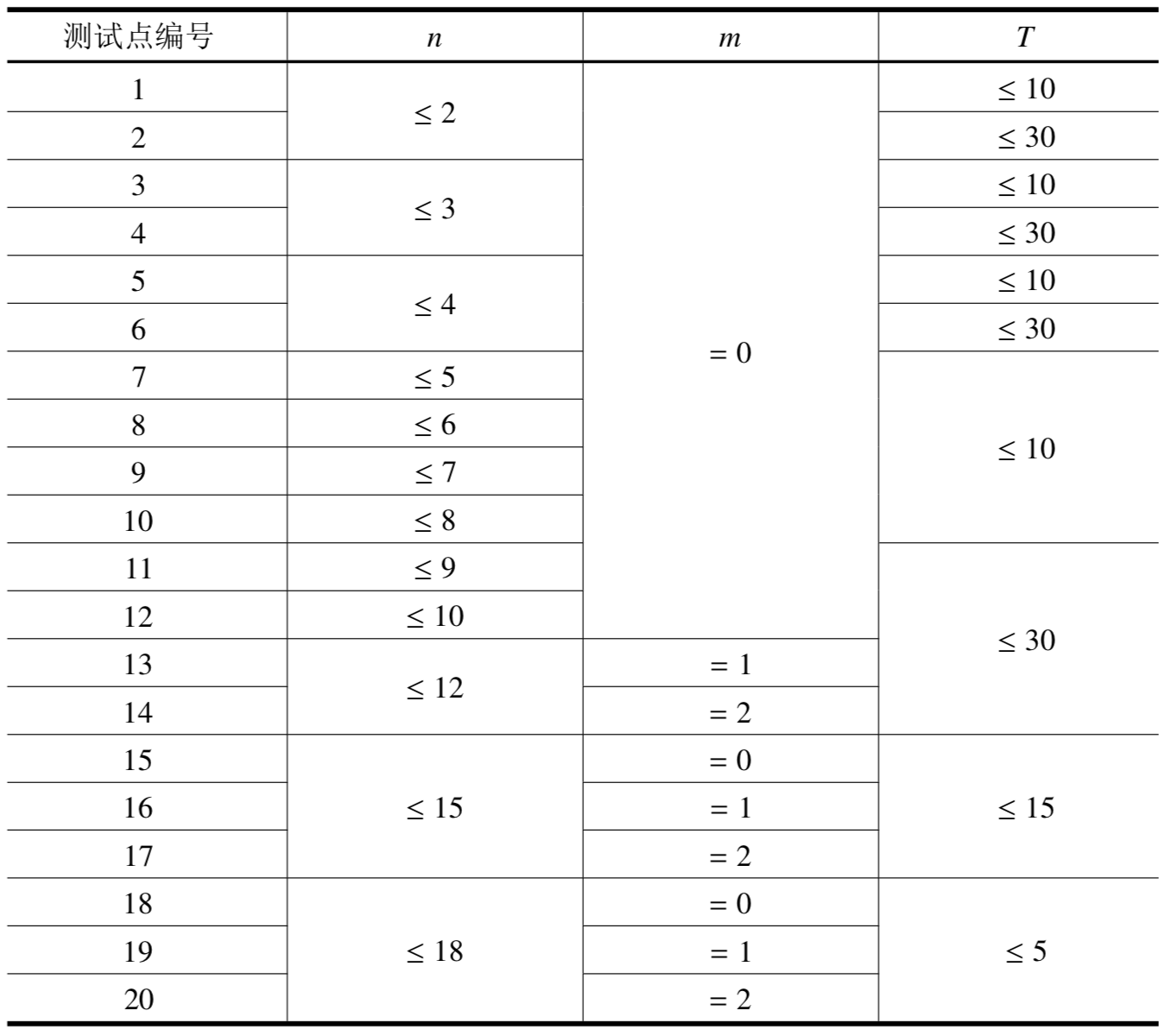 屏幕快照 2019-05-22 下午11.18.50.png
