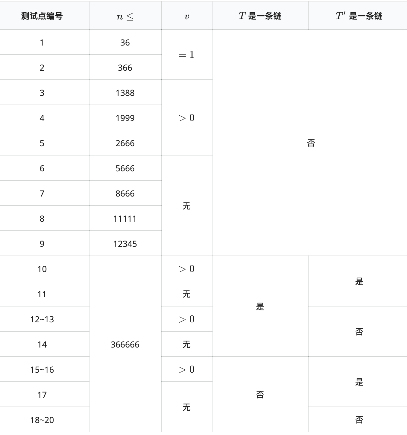 屏幕快照 2019-07-09 上午11.21.51.png