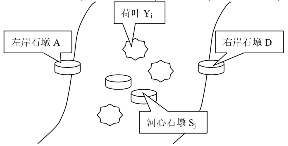 屏幕快照 2019-06-12 下午9.28.54.png