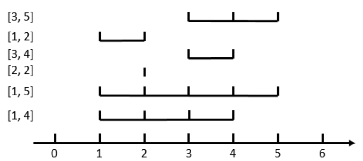 屏幕快照 2019-06-04 下午1.06.03.png