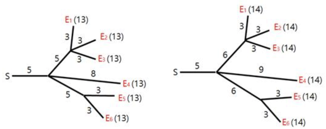 屏幕快照 2019-06-24 上午10.03.57.png