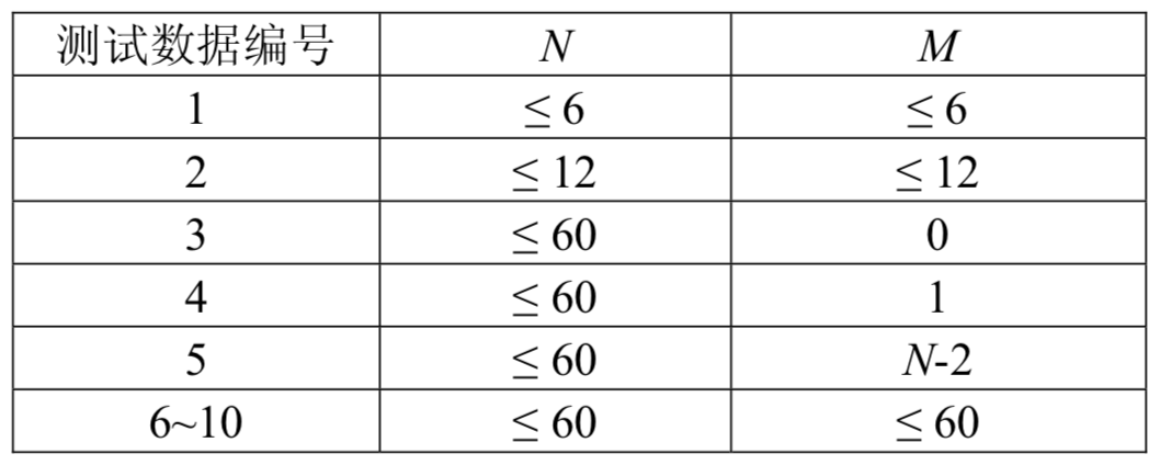 屏幕快照 2019-06-10 上午10.35.57.png