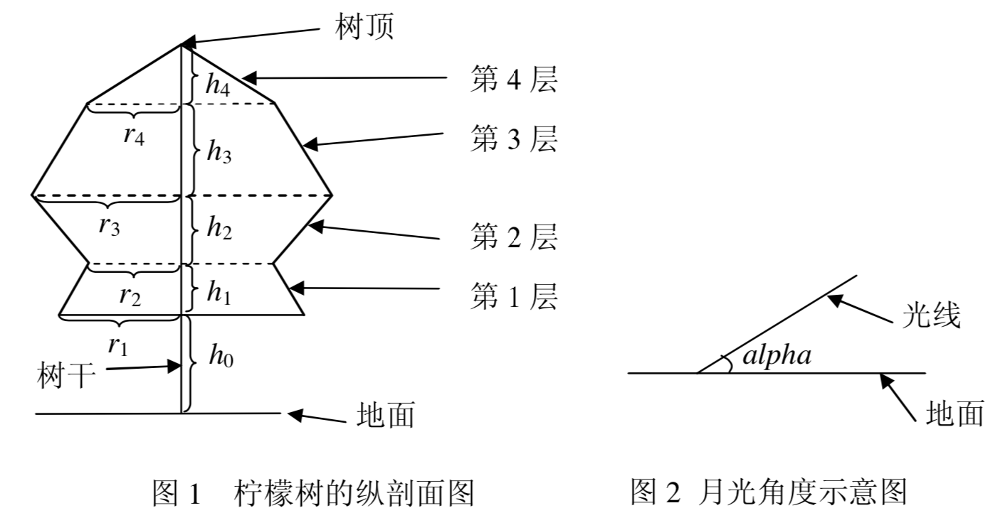 屏幕快照 2019-06-11 上午10.58.30.png
