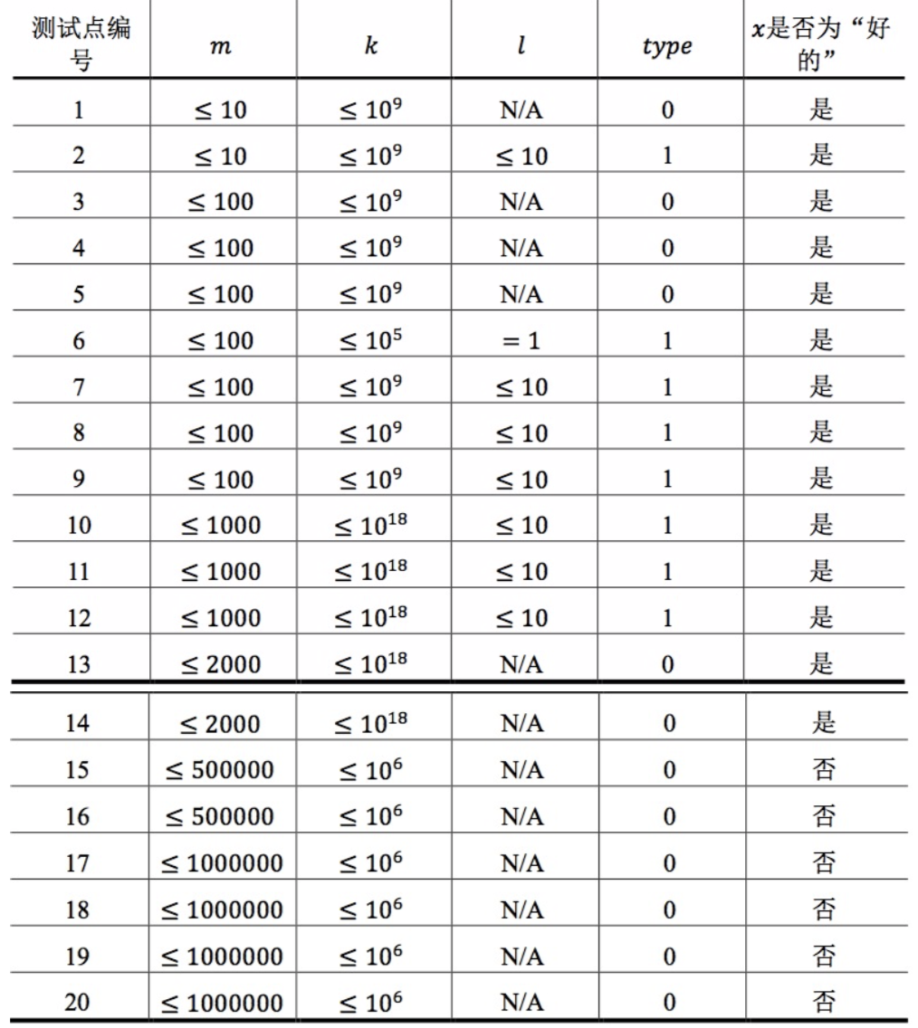 屏幕快照 2019-07-04 下午3.08.35.png