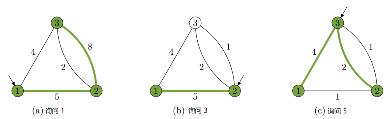 屏幕快照 2019-07-10 下午1.46.53.png
