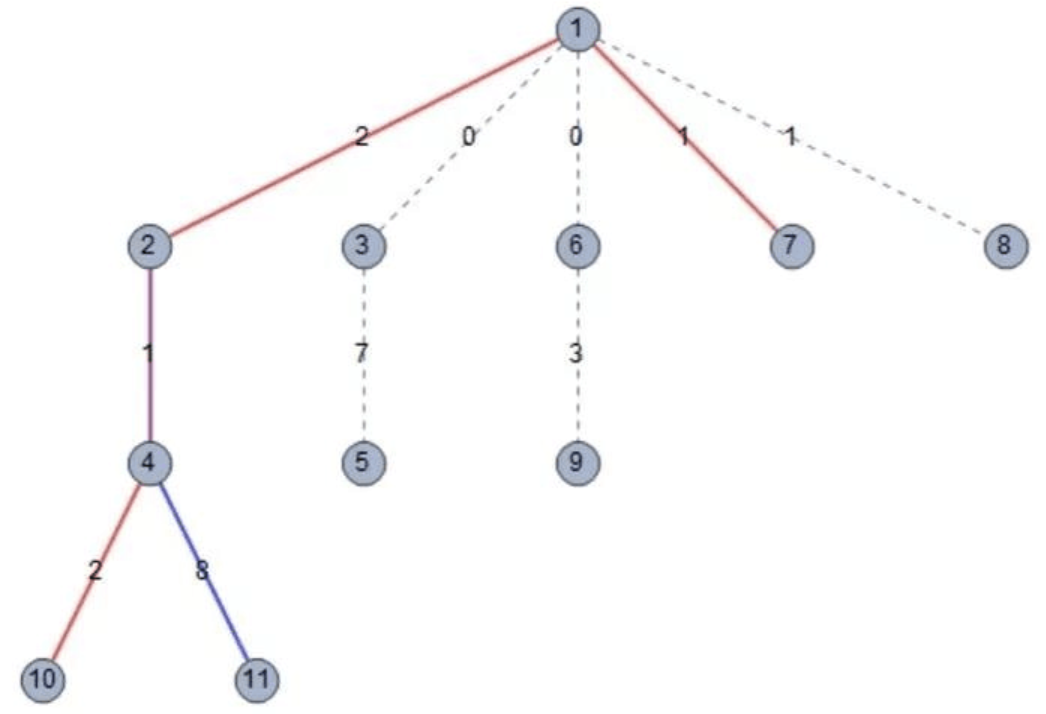 屏幕快照 2019-06-03 下午3.24.10.png