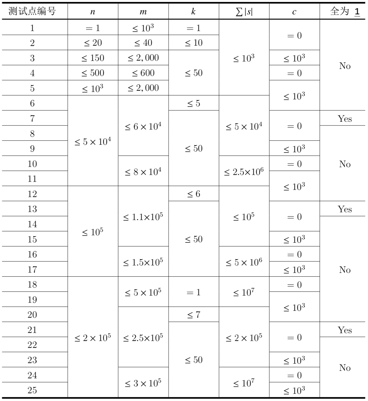 屏幕快照 2019-06-03 下午6.19.09.png